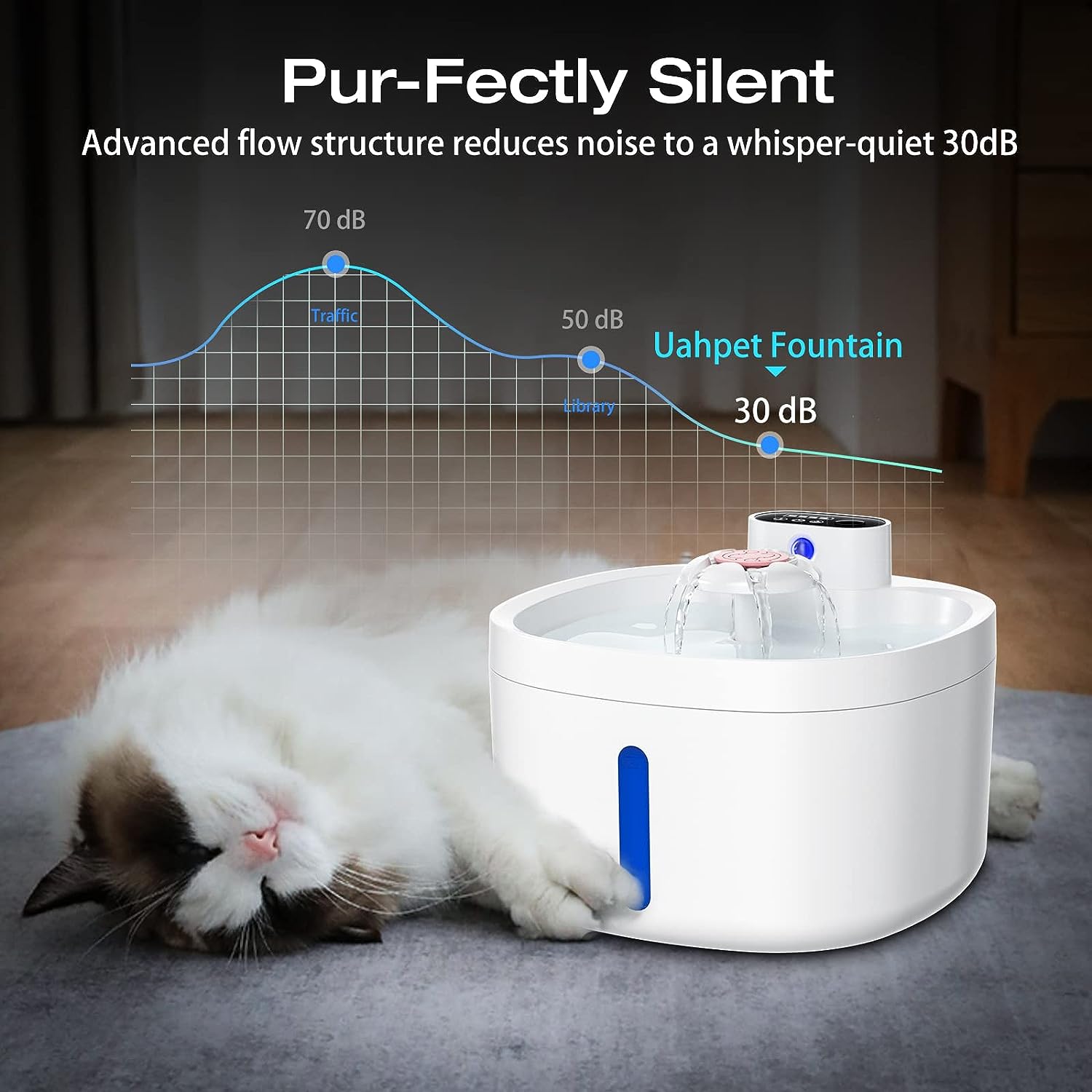 Cat Water Fountain Cordless with 4 Packs Replacement Filters, 2.5L/84oz Automatic Battery Operated Water Fountain for Cats Inside