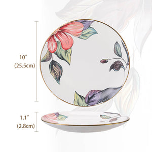 10 inch plate size